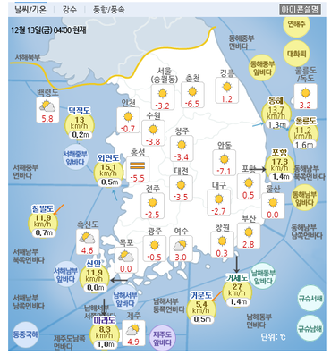 썸네일이미지