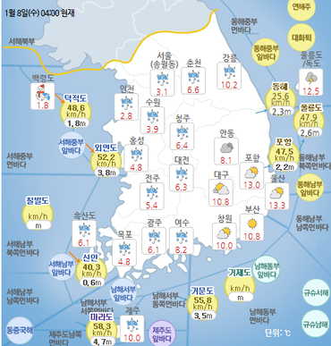 썸네일이미지